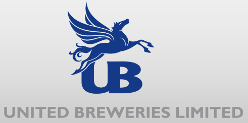 Logo der United Breweries UB Group – Kingfisher Ultra: Wenn ein Tropfen Bier zu einem Vermächtnis wird