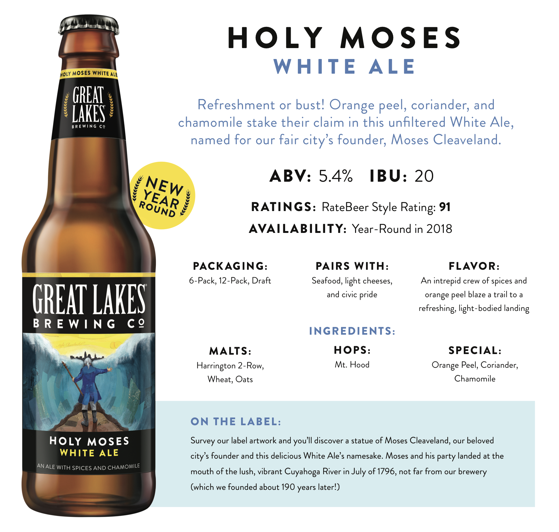Holy Moses White Ale: A Witbier in the Heart of America - Holy Moses White Ale: A Witbier in the Heart of America